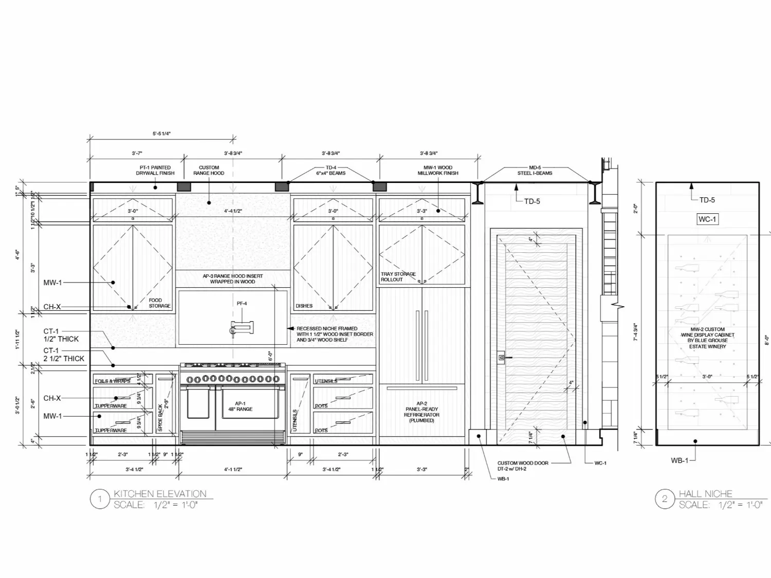 Exploring the Art of House Design with Revit 3 Exploring the Art of House Design with Revit | MODLUX INTERIORS
